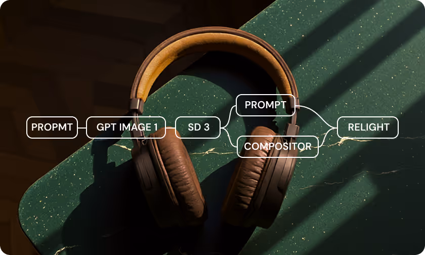 Relight - Product